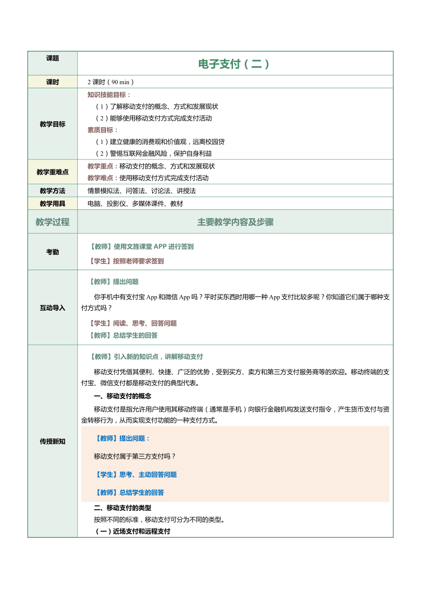 第17课电子支付（二）教案（表格式）《电子商务》（上海交通大学出版社）