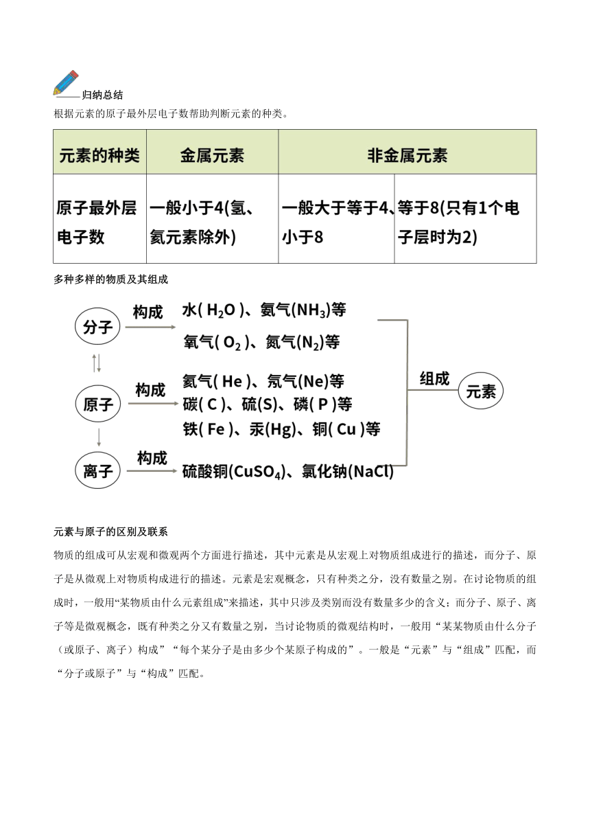 3.3元素 第1课时 教案 -2023-2024学年九年级化学上册同步备课系列（人教版）