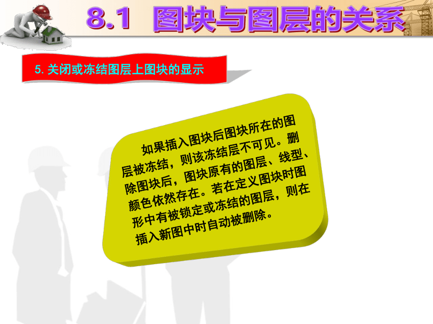 课题8  图块的创建 课件(共22张PPT)- 《建筑CAD（AutoCAD2012）》同步教学（国防科大版）