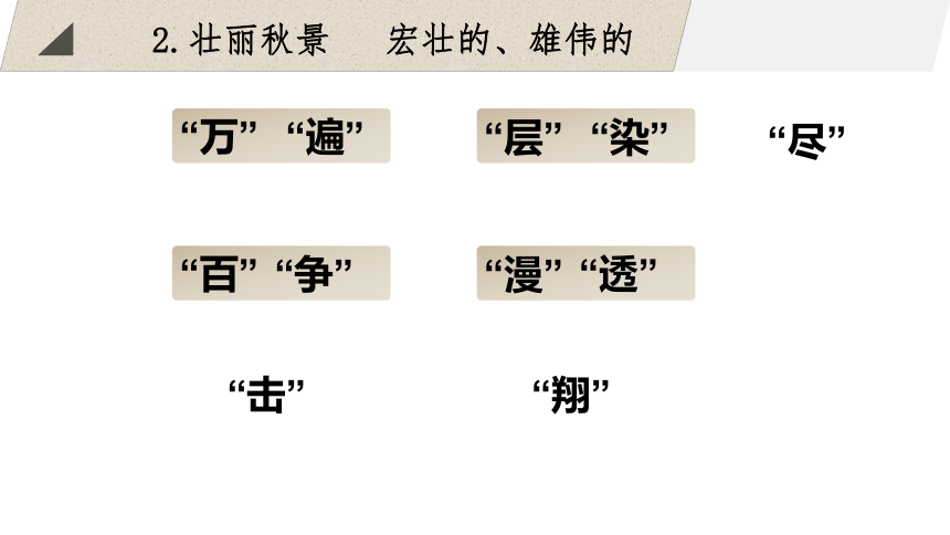 高中语文统编版必修上册1《沁园春 长沙》（共35张ppt）