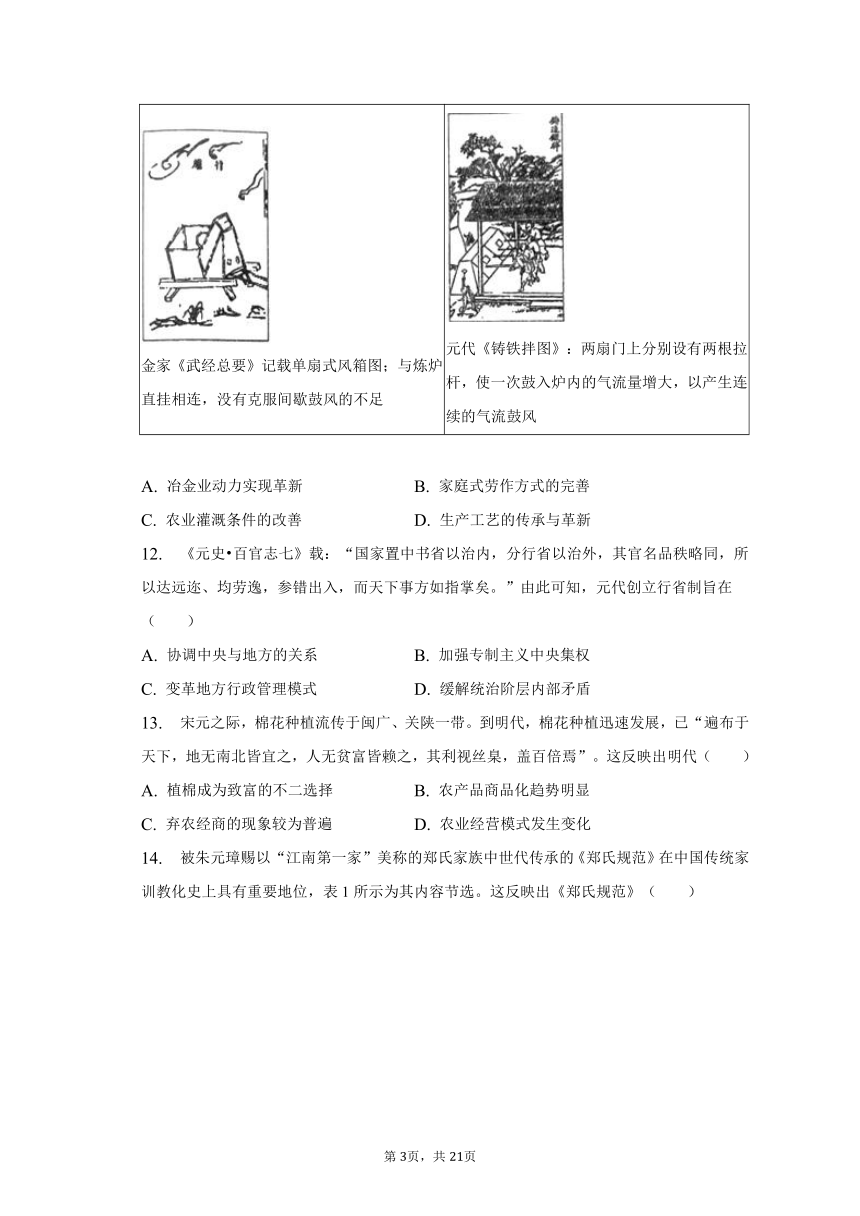 2022-2023学年吉林省白山市六盟校联考高二（下）期末历史试卷（含解析）