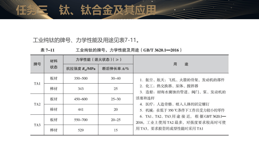 7.3钛、钛合金及其应用 课件(共8张PPT)- 中职《金属材料及热处理（第三版）》同步教学（劳动版）