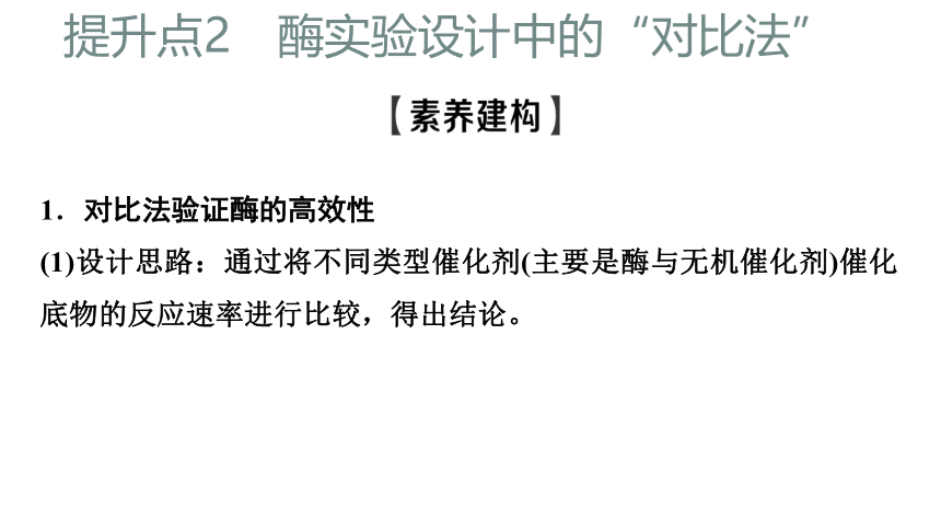 新人教高考生物学一轮复习素养加强课1　对酶相关实验的基本思想和方法的迁移应用(课件共35张PPT)