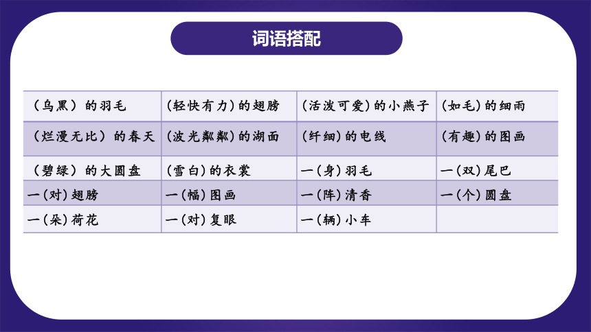 统编版三年级语文下学期期中核心考点集训第一单元（复习课件）