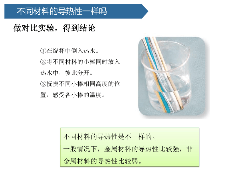 青岛版（六三制2017秋） 五年级上册18.材料的导热性课件（13张PPT)