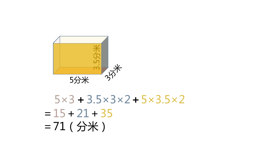 小学数学苏教版六年级上册一长方体和正方体第4课时长方体和正方体的表面积二课件(共18张PPT)