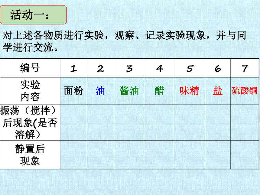 1.4 物质在水中的分散状况（课件 21张ppt）