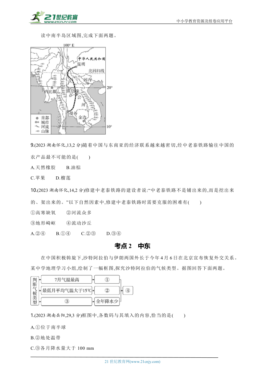 2024年中考地理专题练--主题二　认识地区（含解析）