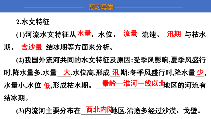 2.3 河流 第1课时 课件(共12张PPT) 2023-2024学年人教版八年级地理上册