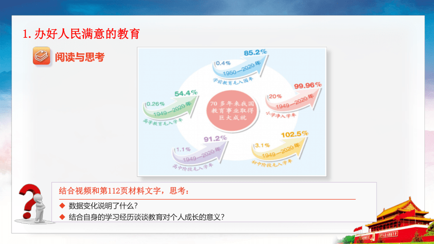 第12课《增进民生福祉》第1框《保障社会基本民生》课件 2023-2024学年 中职高教版（2023）中国特色社会主义