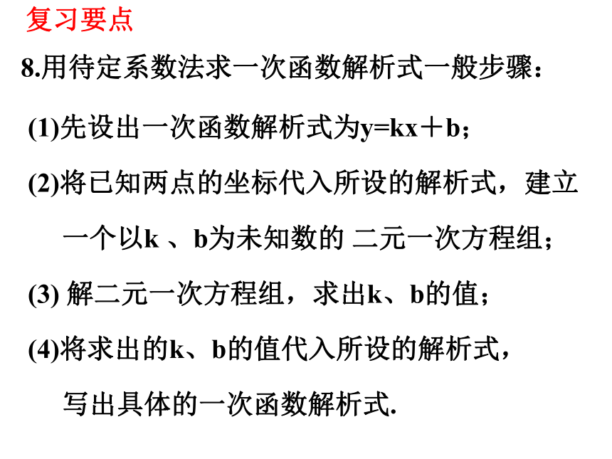 第12章一次函数期末复习（2）一次函数的图象及其性质  课件（共25张PPT）