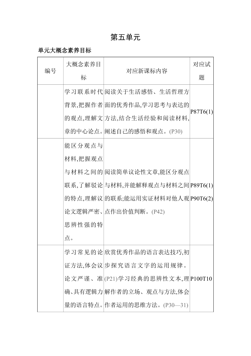 18　中国人失掉自信力了吗  素养提升练（含解析）