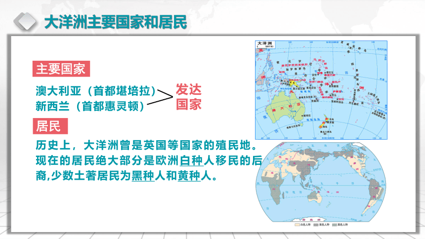 2.14  大洋洲和澳大利亚-2024届高考区域地理课件（58张）