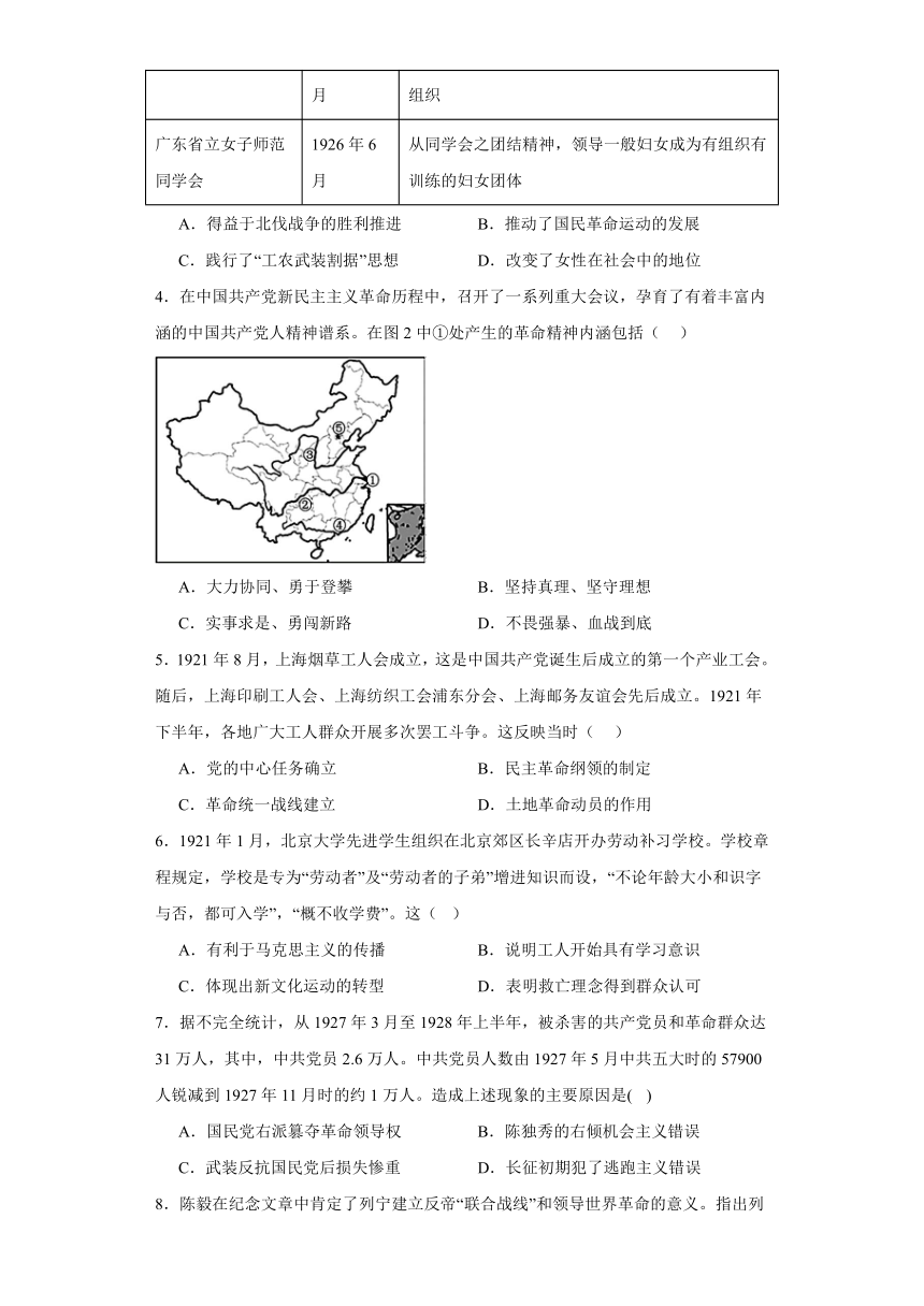 第20课 五四运动与中国共产党的诞生 检测练习（含答案）2023-2024学年高中历史统编版（2019）中外历史纲要上册