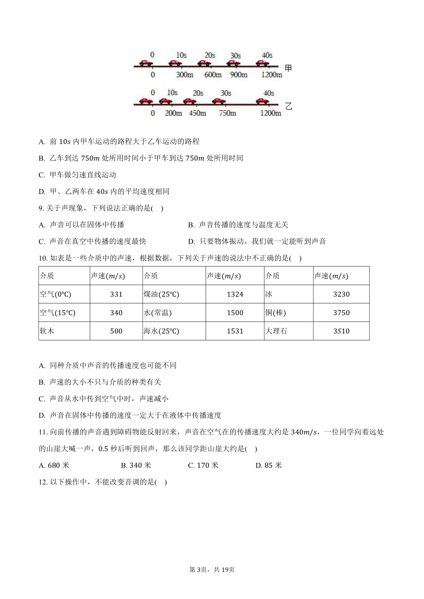 2023-2024学年湖北省武汉市七一华源中学八年级（上）月考物理试卷（9月份）（含解析）