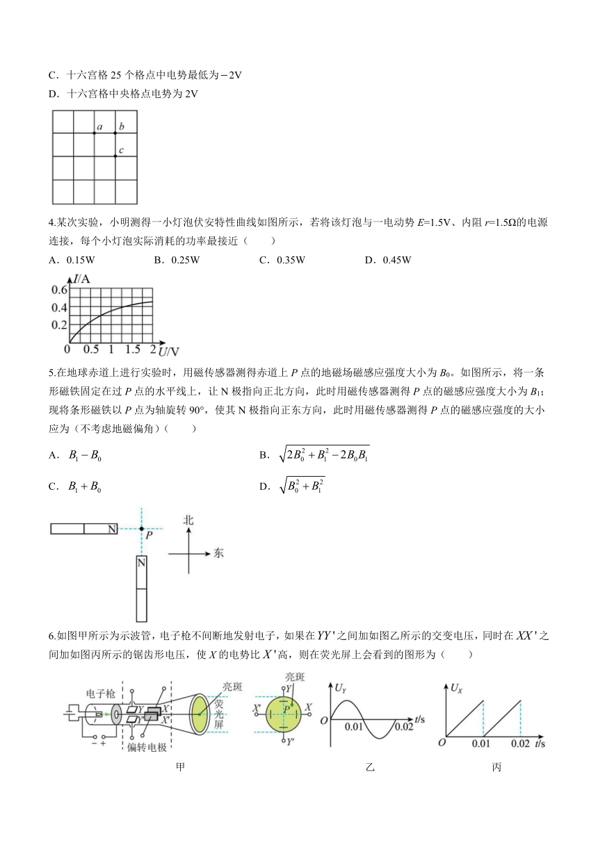 四川省成都市重点中学2023-2024学年高二上学期12月阶段性考试物理试题（含答案）