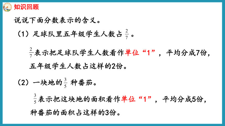 苏教版五年级下册数学第四单元 分数的意义和性质练习八课件(共25张PPT)