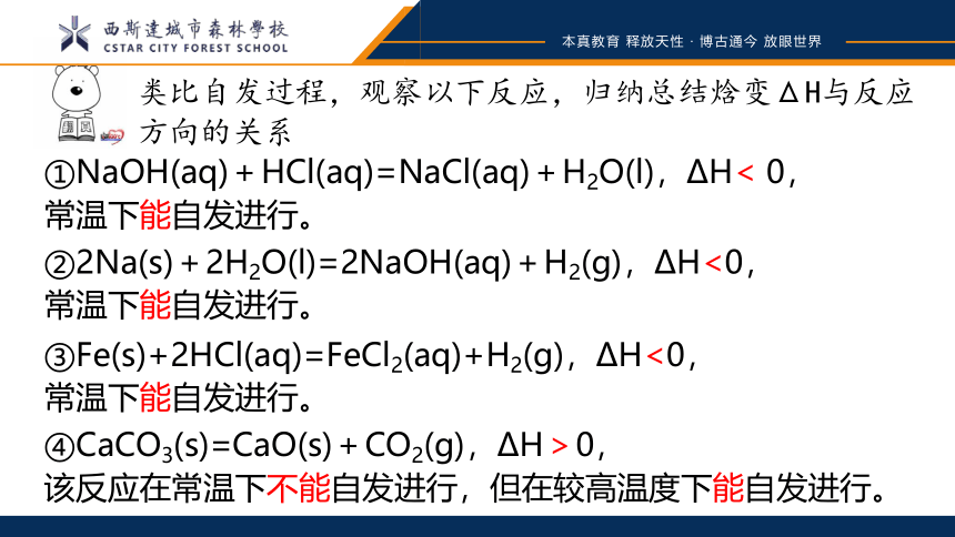 2.1 化学反应进行的方向 课件(共24张PPT) 鲁科版（2019）高中化学选择性必修一