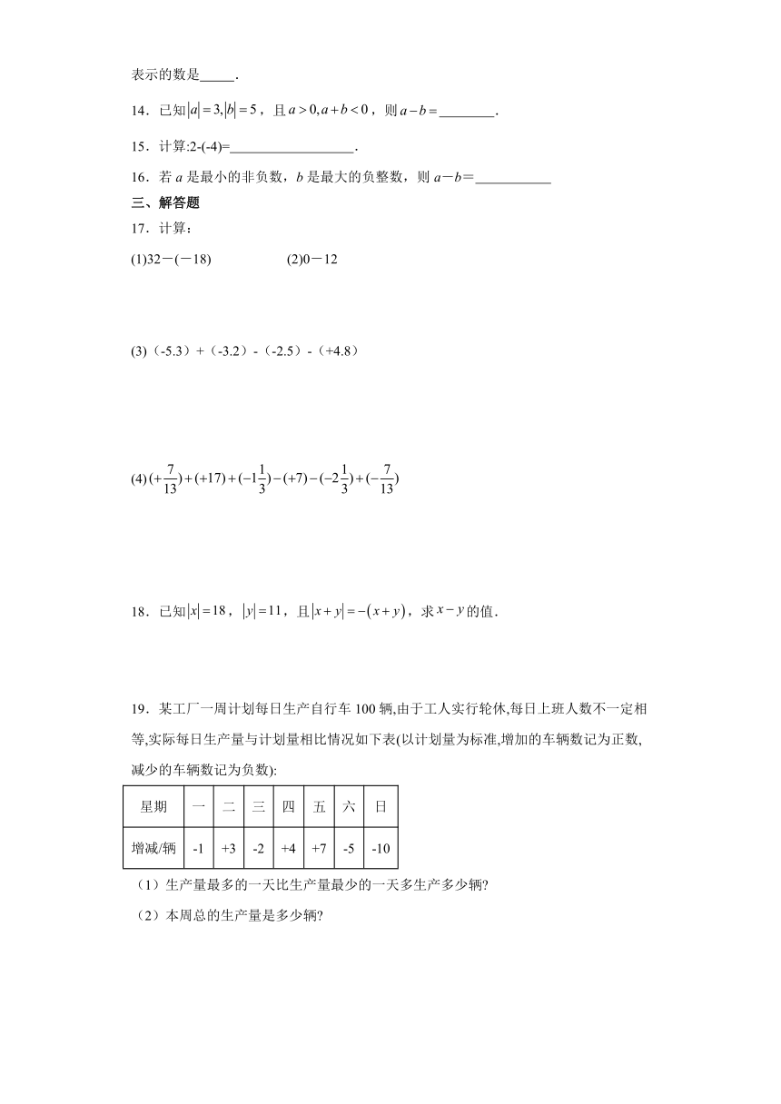 人教版七年级上册数学1.3.2有理数的减法 同步训练（含答案）