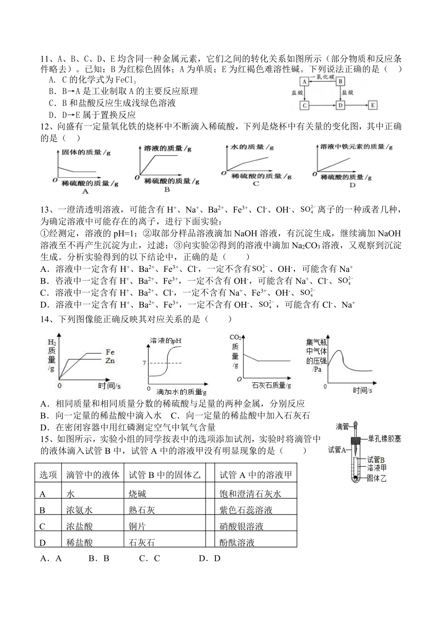 江苏省徐州市大屯矿区第二中学2023-2024学年九年级下学期第一次检测 化学试题（无答案）