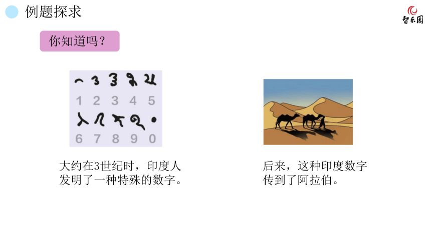 人教版小数四年级上册 1.7 数的产生和十进制数法 课件