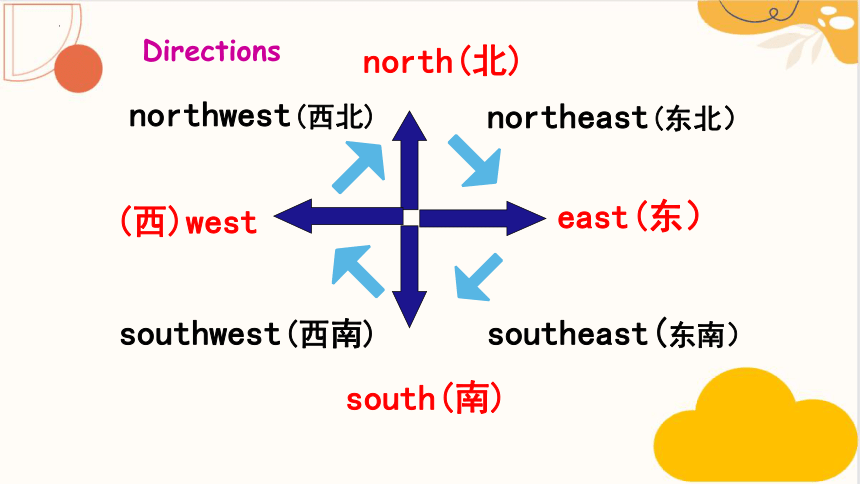 Module 2 Unit 2 Cambridge is a beautiful city in the east of England课件(共20张PPT)2023-2024学年外研版八年级英语上册