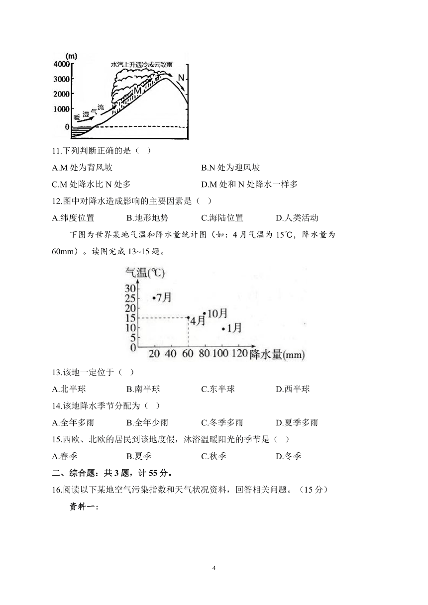 第三章 天气与气候（测能力）2023-2024学年人教版地理七年级上册单元闯关双测卷（含解析）