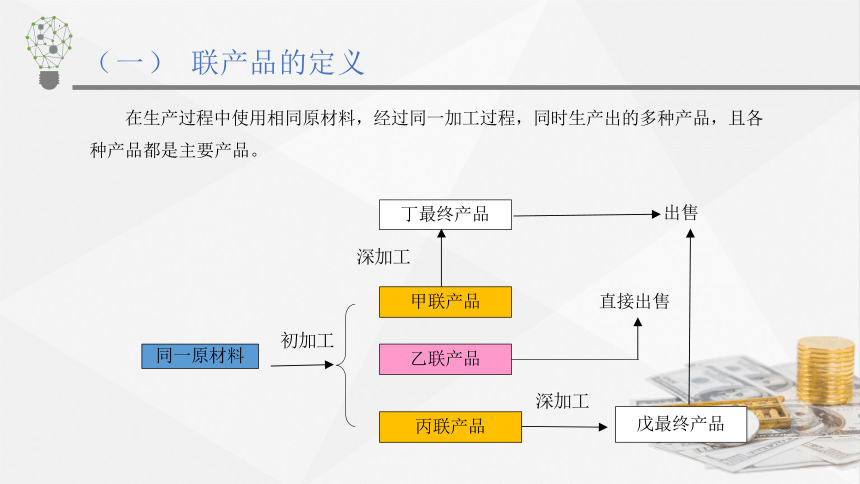 4.1.2联产品成本计算 课件(共19张PPT)《成本会计学》同步教学 高等教育出版社