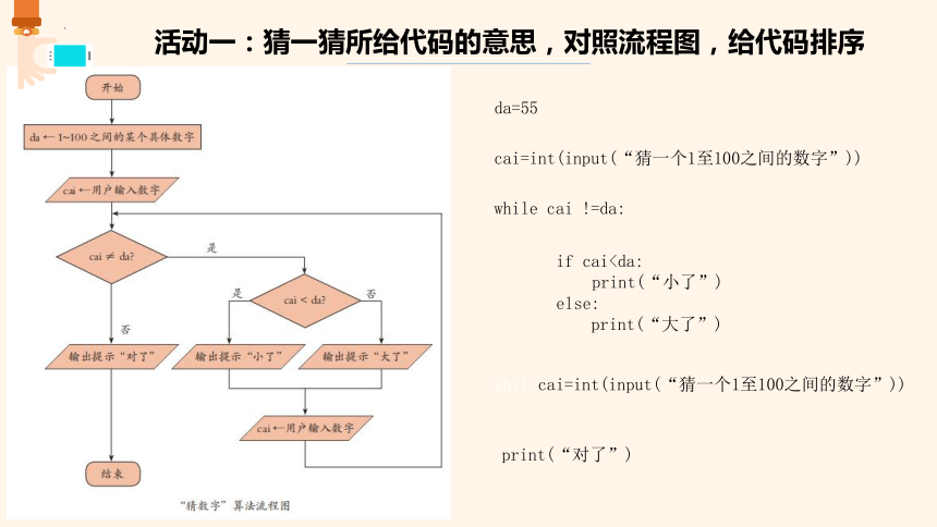 浙教版（2023）六年级上册信息技术第7课猜数字算法验证（课件）（11ppt+视频）