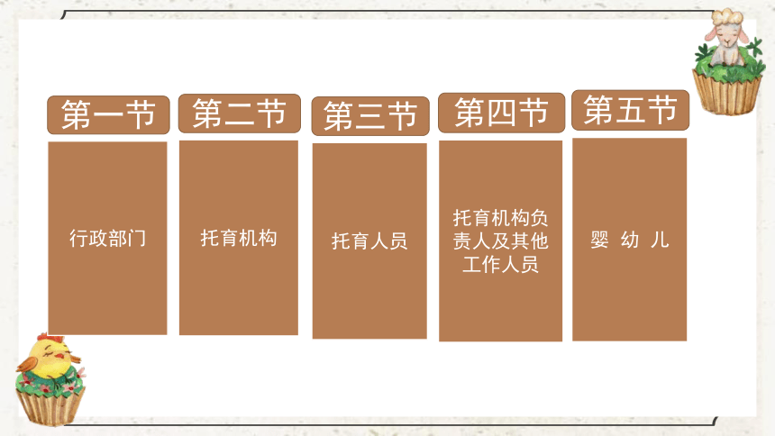 第五章 婴幼儿托育政策与法规的参与主体 课件(共60张PPT)高等教育出版社