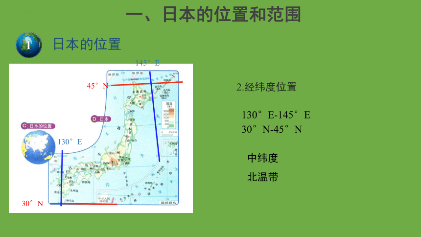 7.1日本第1课时课件 八年级地理下学期中图版（共29张PPT）