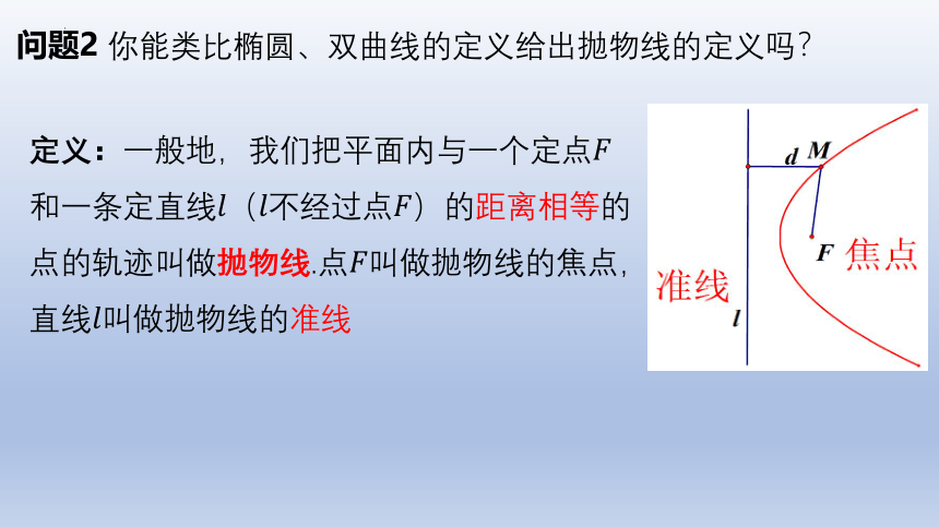 3.3.1抛物线及其标准方程 课件（共17张PPT）