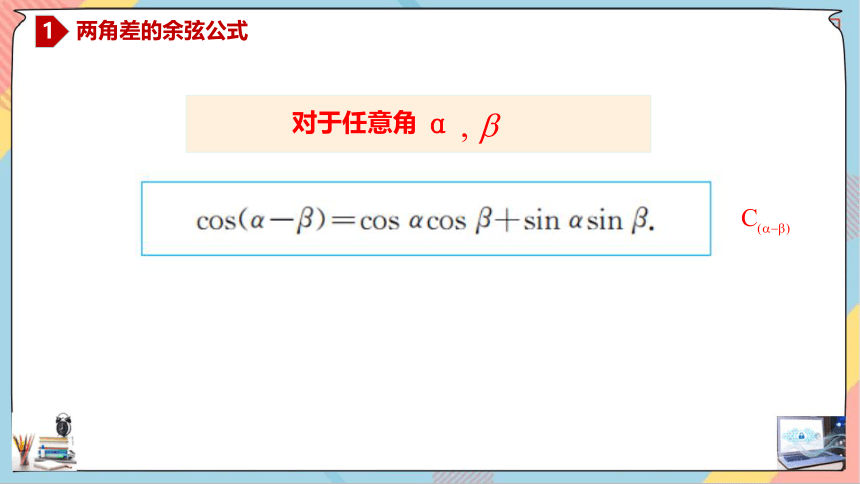 数学人教A版（2019）必修第一册5.5.1.1两角差的余弦公式 课件（共27张ppt）