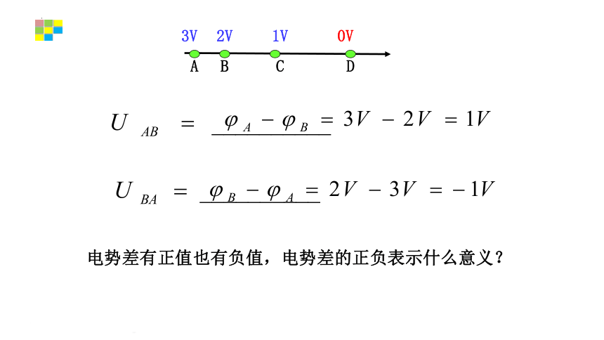 10.2 电势差 课件 (共28张PPT) 高二上学期物理人教版（2019）必修第三册