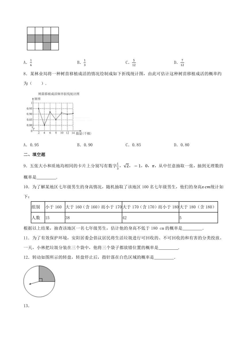 2023—2024学年人教版数学九年级上册第二十五章 概率初步单元练习（含答案）