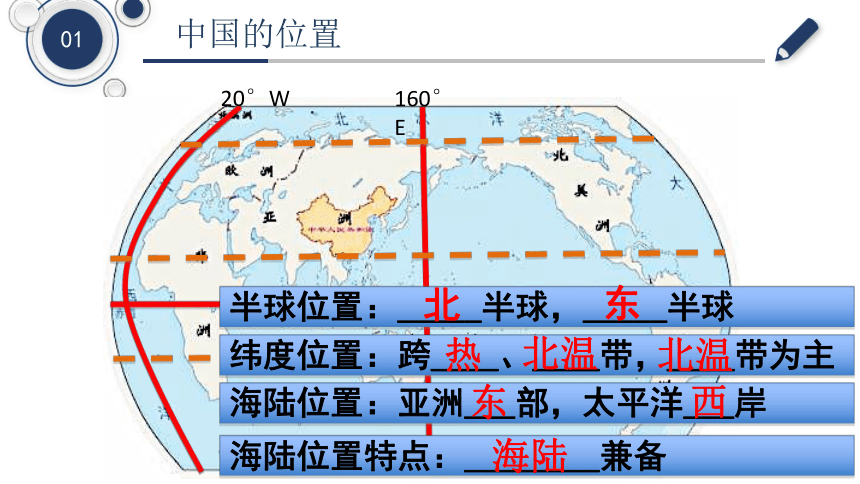 1.1 中国的疆域 课件(共17张PPT) 八年级地理上学期湘教版