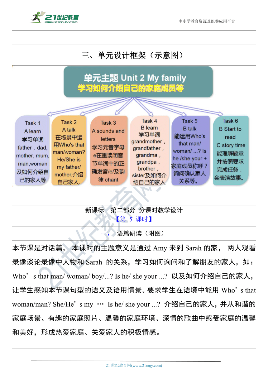 【单元整体教学设计】Unit 2 My family PB Let's talk 教案