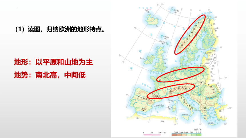 8.2 欧洲西部 第二课时 课件(共37张PPT) 七年级地理下学期人教版