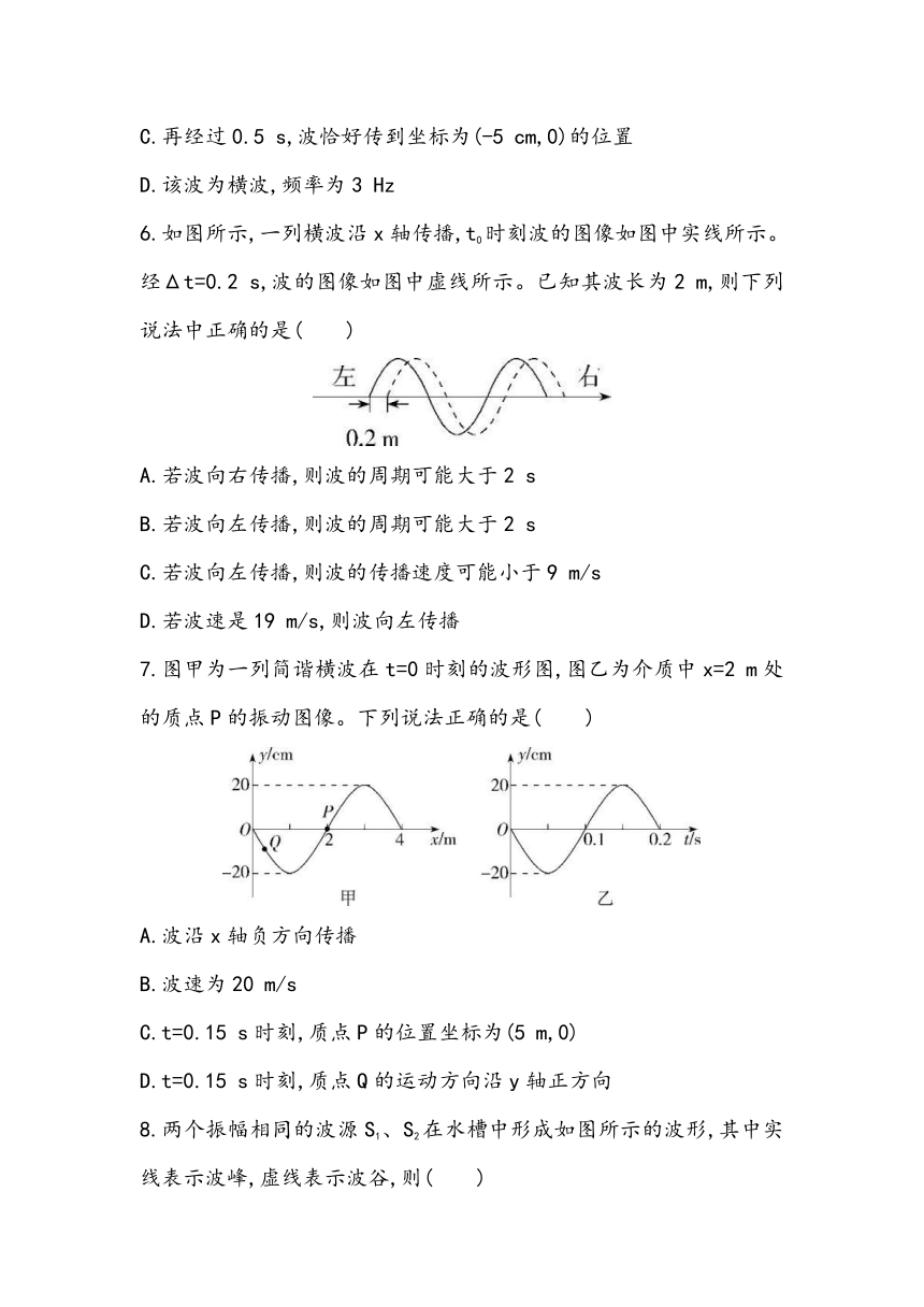 第三章 机械波 章节小测2023~2024学年高中物理人教版（2019）选择性必修第1册（含答案）