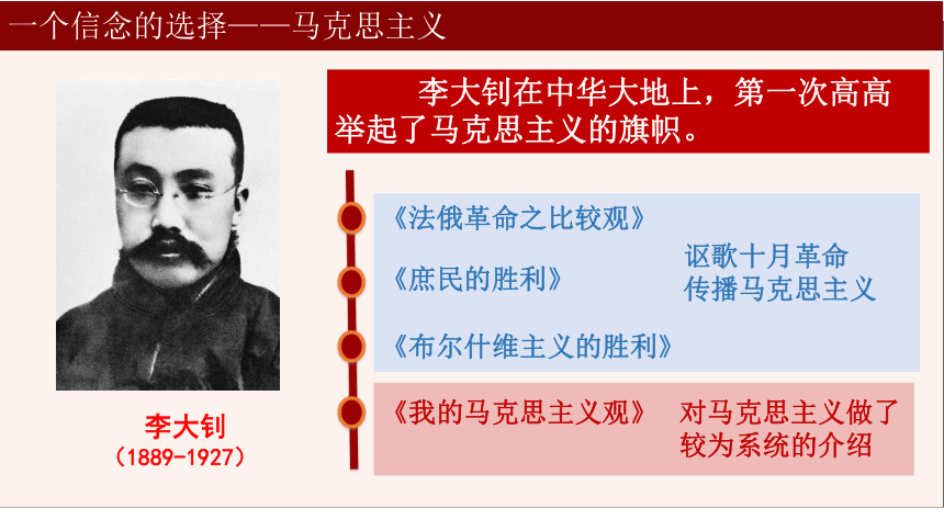 第14课 中国共产党诞生 课件（23张PPT）