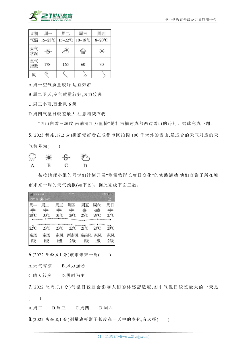 2024年中考地理专题练--主题二　天气与气候（含解析）