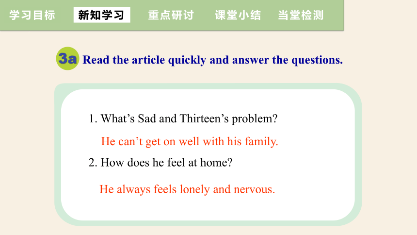 Unit 4Why don't you talk to your parents Section A 3a-3c 课件(共27张PPT)人教版英语八年级下册