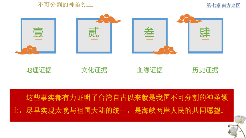 7.4 祖国的神圣领土——台湾省 教学课件(共36张PPT) 初中地理人教版八年级下册