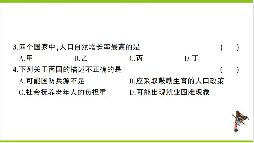 【掌控课堂-同步作业】人教版地理七(上)创优作业-综合训练 第四、五章综合训练 (课件版)