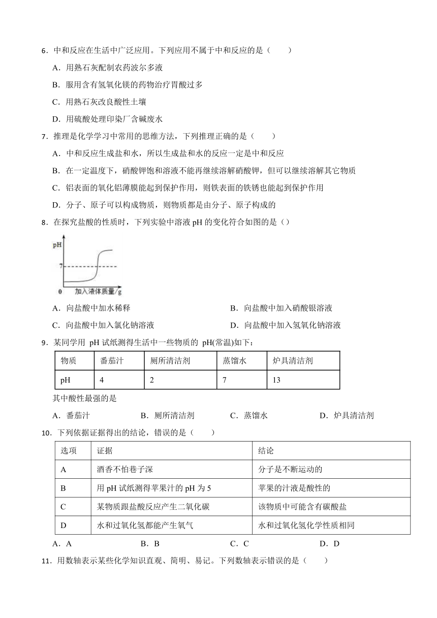 10.2 酸和碱的中和反应 同步练习（含答案）---2023-2024学年九年级化学人教版下册