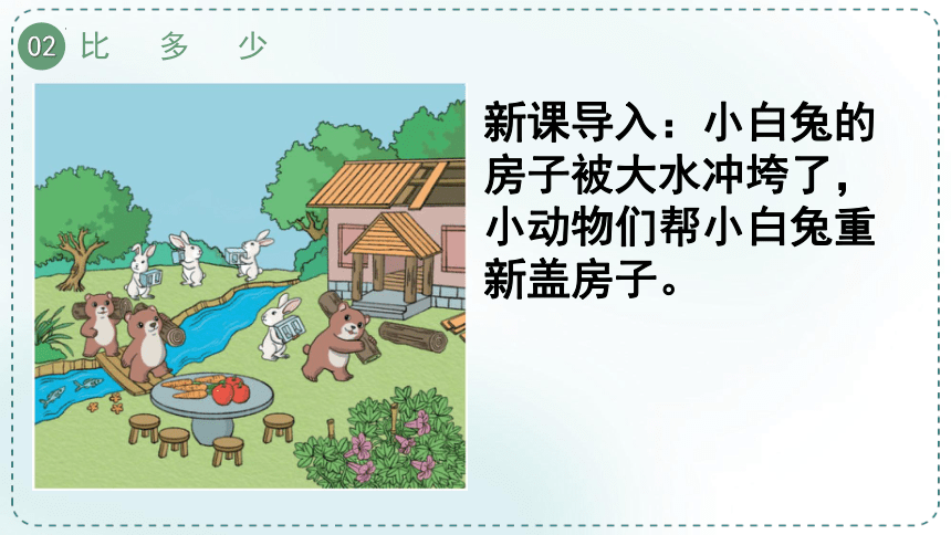 人教版小学数学一年级上册1.1《准备课》课件(共17张PPT)