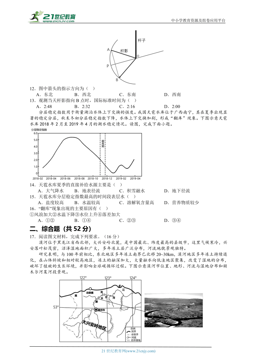 2024年吉林省高考地理模拟试题2（含解析）