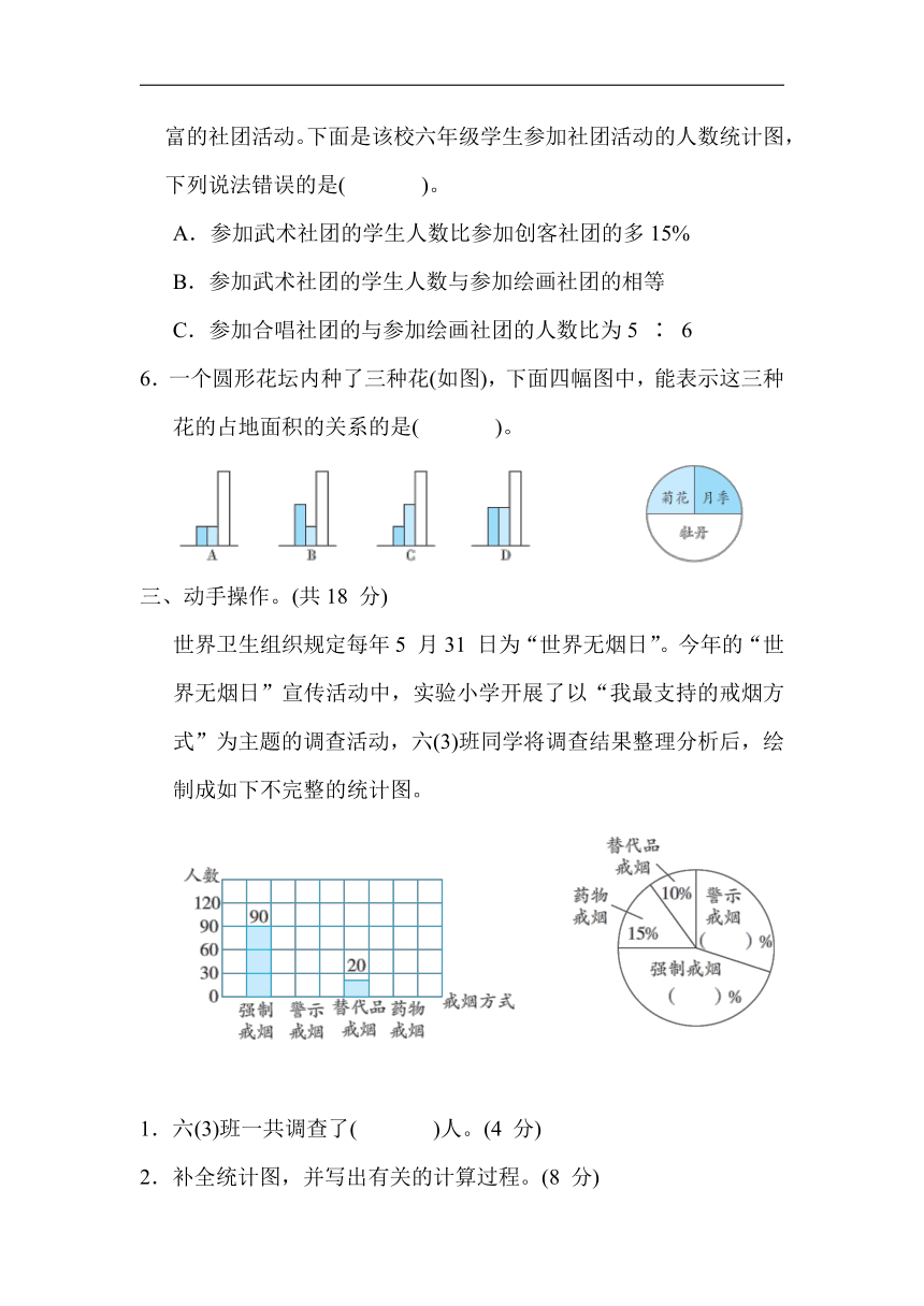 第七单元 扇形统计图 单元测试卷  冀教版 六年级上册数学（含答案）