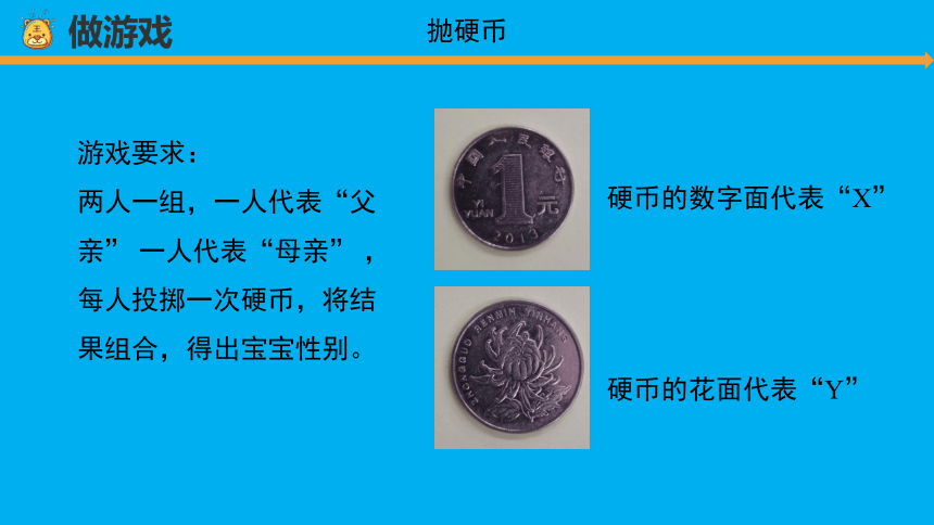 科学苏教版（2017秋）六年级上册7 寻找遗传与变异的秘密 课件（共16张PPT）