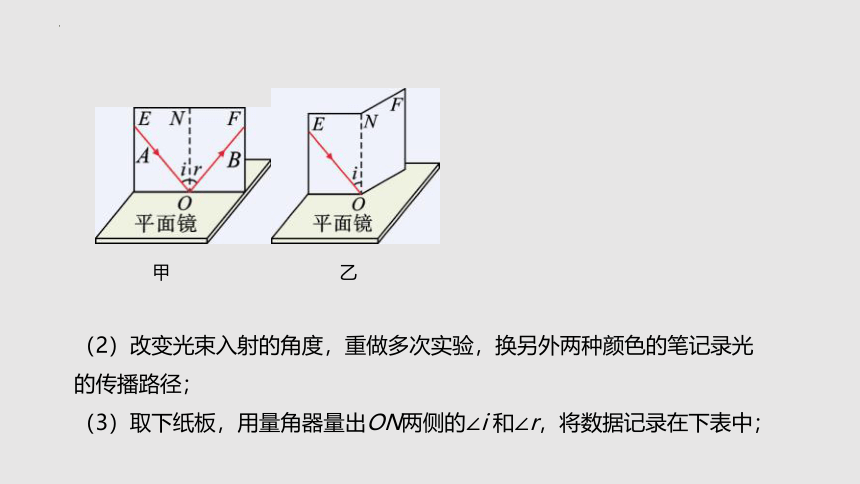 3.5 光的反射（课件）(共49张PPT)八年级物理上册同步备课（苏科版）